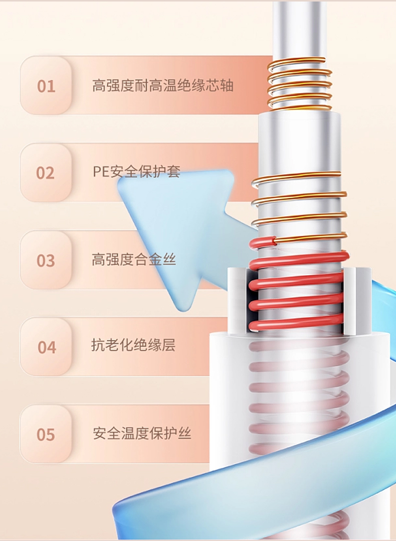 机械控制2024款(图6)